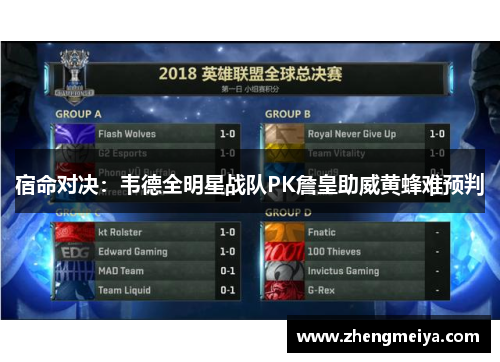 宿命对决：韦德全明星战队PK詹皇助威黄蜂难预判